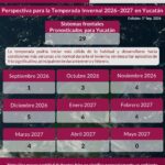 Procivy prevé influencia de 29 sistemas frontales durante la temporada invernal en Yucatán